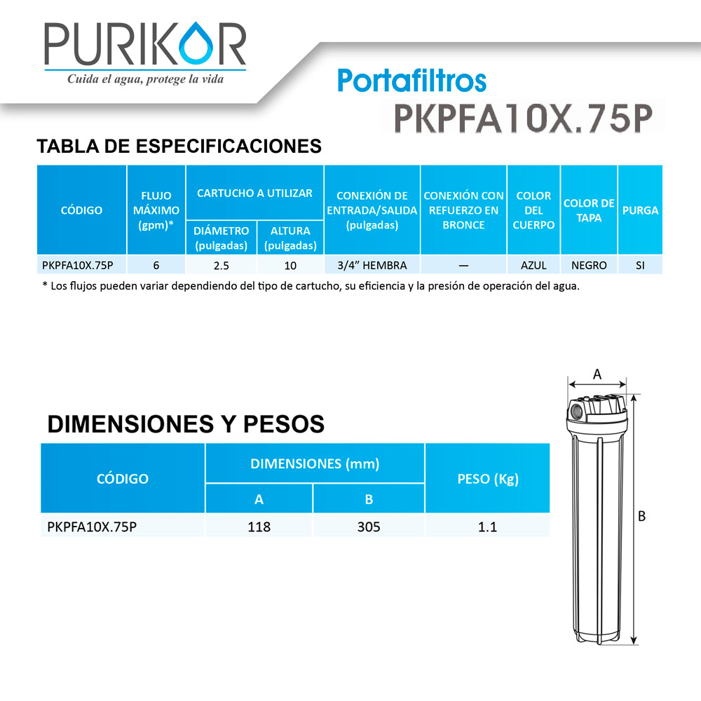 Portafiltros Fabricados en Polipropileno PKPFA10X.75P