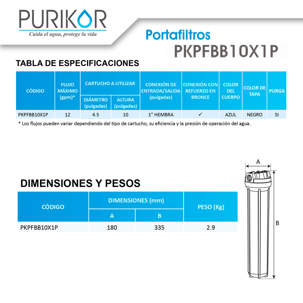 Portafiltros Fabricados en Polipropileno PKPFBB10X1P