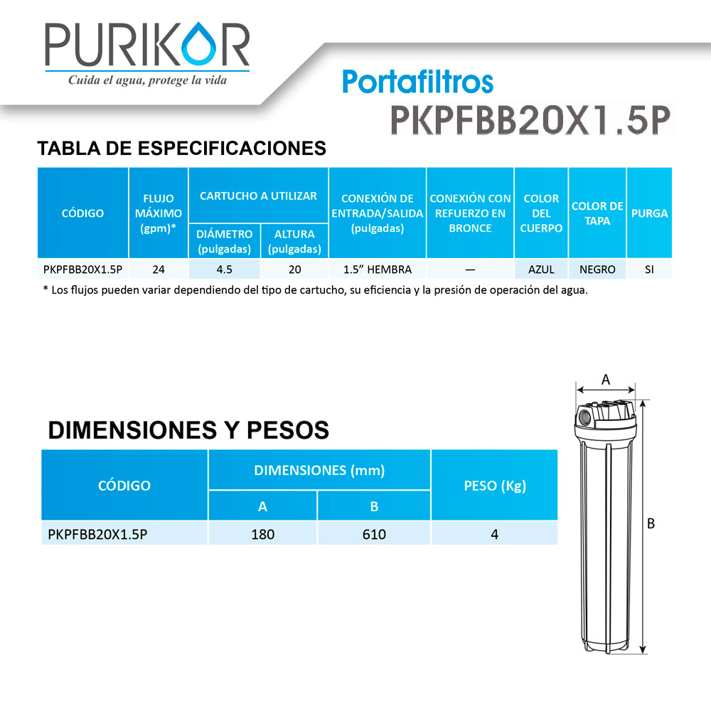 Portafiltros Fabricados en Polipropileno PKPFBB20X1.5P