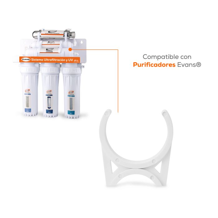 Abrazadera de Sujeción para Purificadores EVANS (CL-04)
