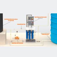 Purificador EVANS Industrial 5 Etapas con Ósmosis Inversa, UV y 1800 GPD (RO-1800G)