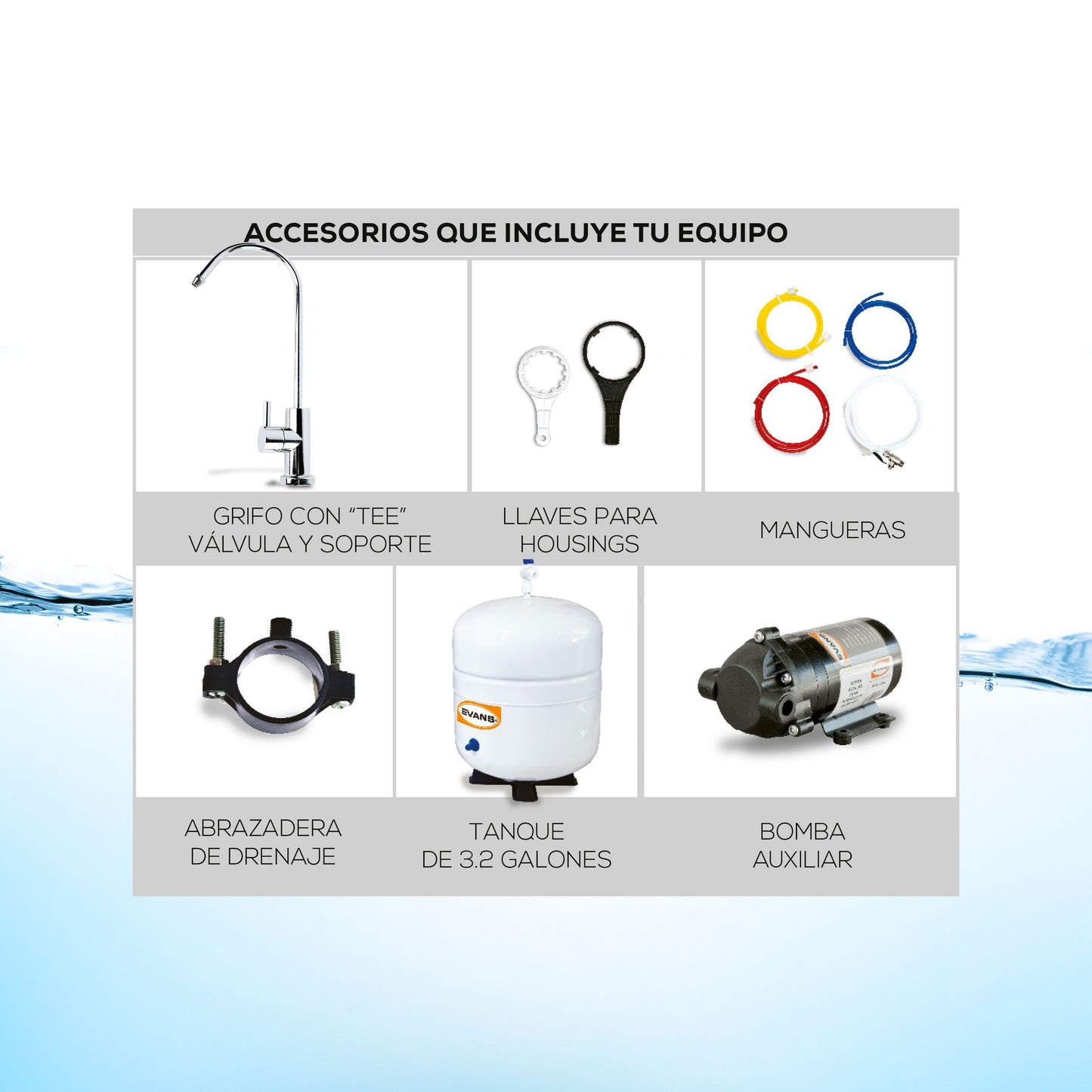 Purificador De Agua EVANS (RO-50G-A03) Con Osmosis Inversa, 6 Etapas