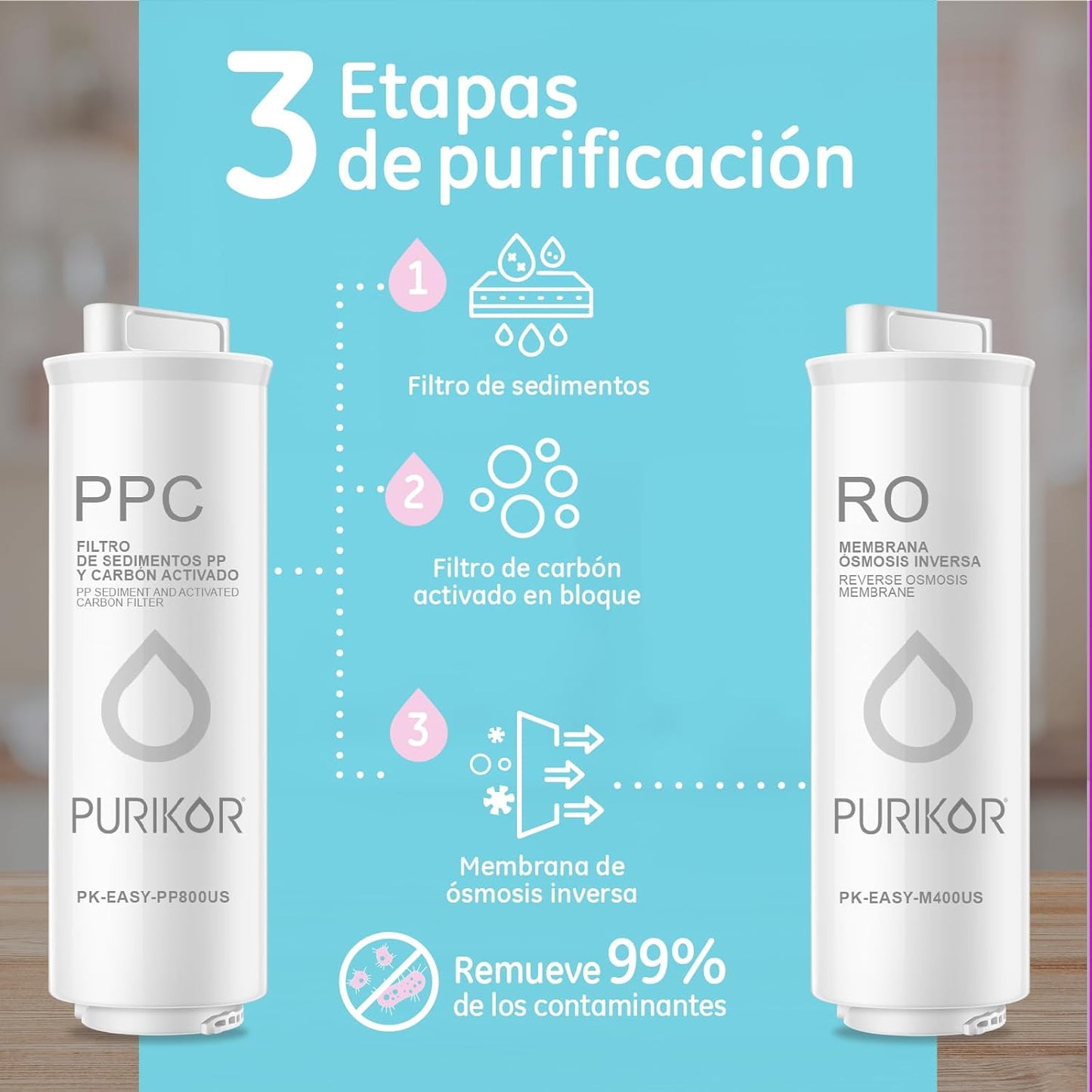 eChange PURIKOR - 3 etapas / 4 gpd (PK-EASY-400US)