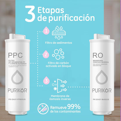 eChange PURIKOR - 3 etapas / 4 gpd (PK-EASY-400US)