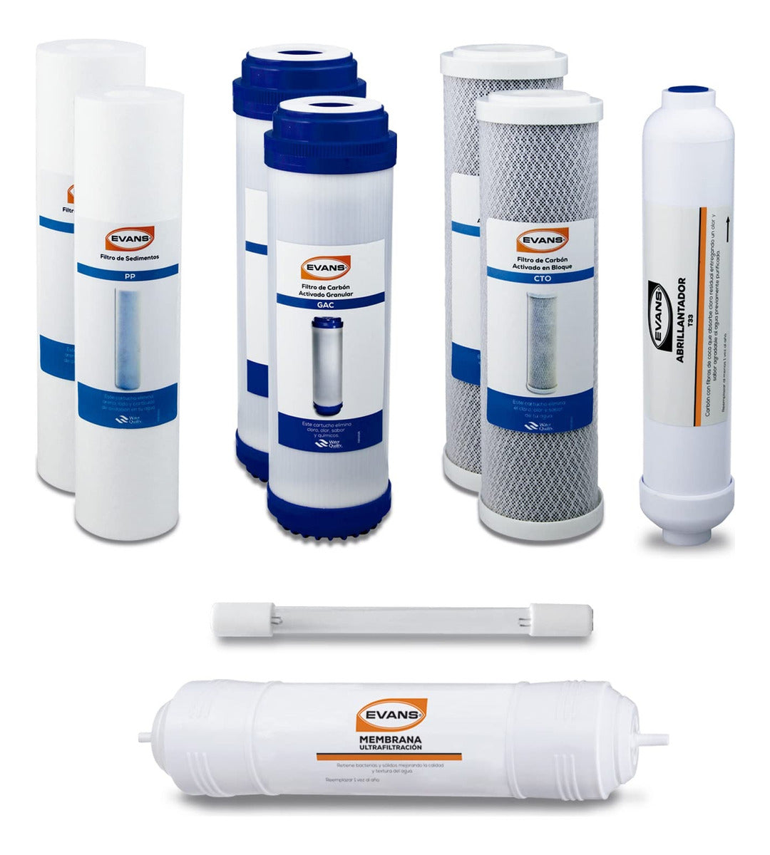 Kit De Consumibles Para Purificador De Agua WP-3, Evans (KIT-WP-3) - 12 Meses