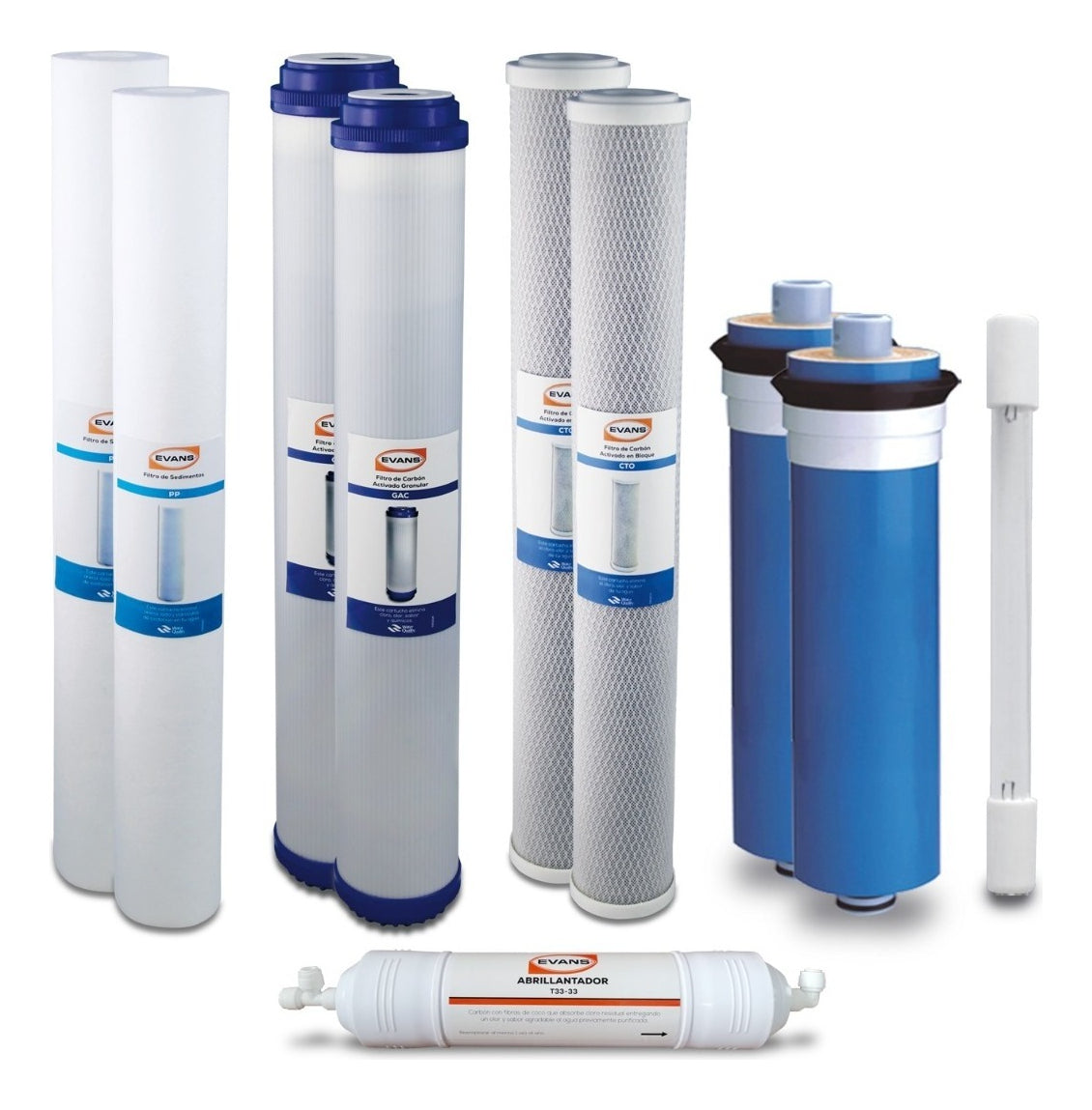 Kit De Consumibles Para Purificador -EVANS (KIT-RO-800G-D02) - 12 Meses