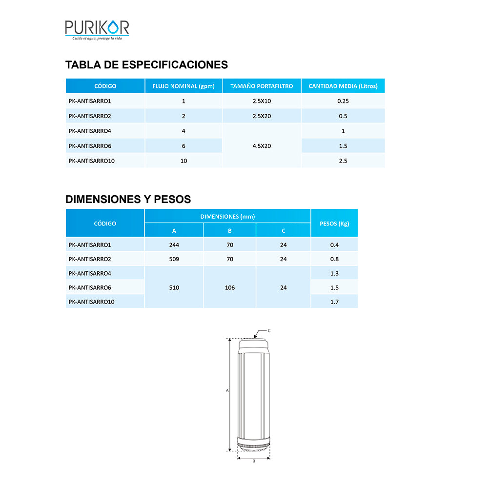 Cartucho Antisarro Marca Purikor, 4.5 X 20 1L, Flujo Nominal 4 gpm PK-ANTISARRO4