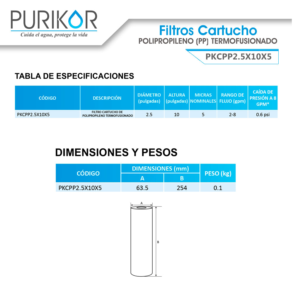 Filtro Cartucho de Polipropileno Termofusionado para reducción de Sedimentos del agua Purikor PKCPP2.5X10X5