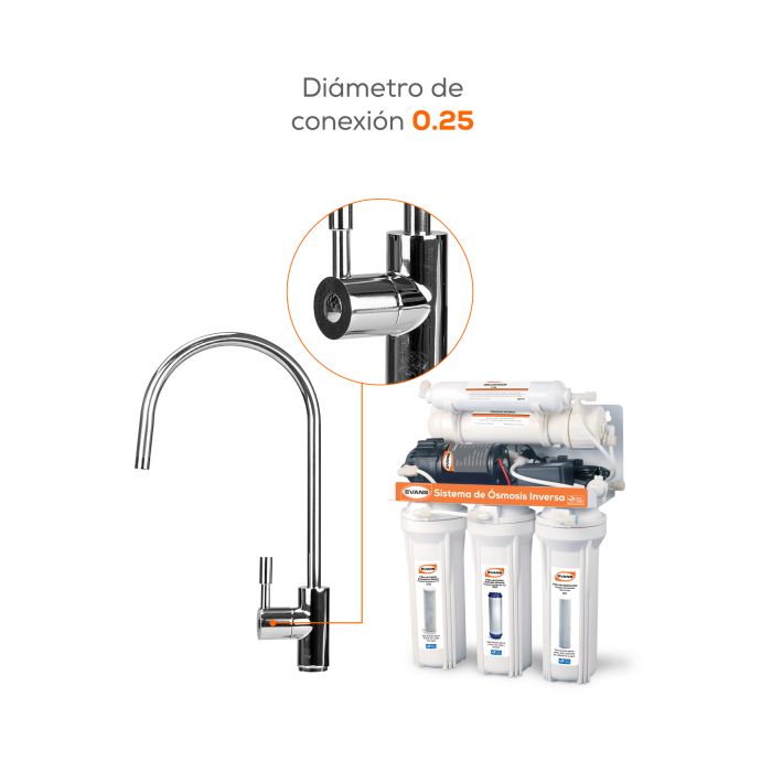 Grifo Minimalista de Acero Inoxidable para Purificadores EVANS (GF-06)