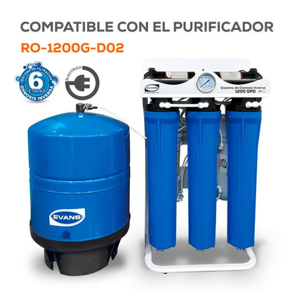 Kit de Mantenimiento para Purificador RO-1200GD02 - EVANS (KIT-RO-1200GD02) - 12 Meses