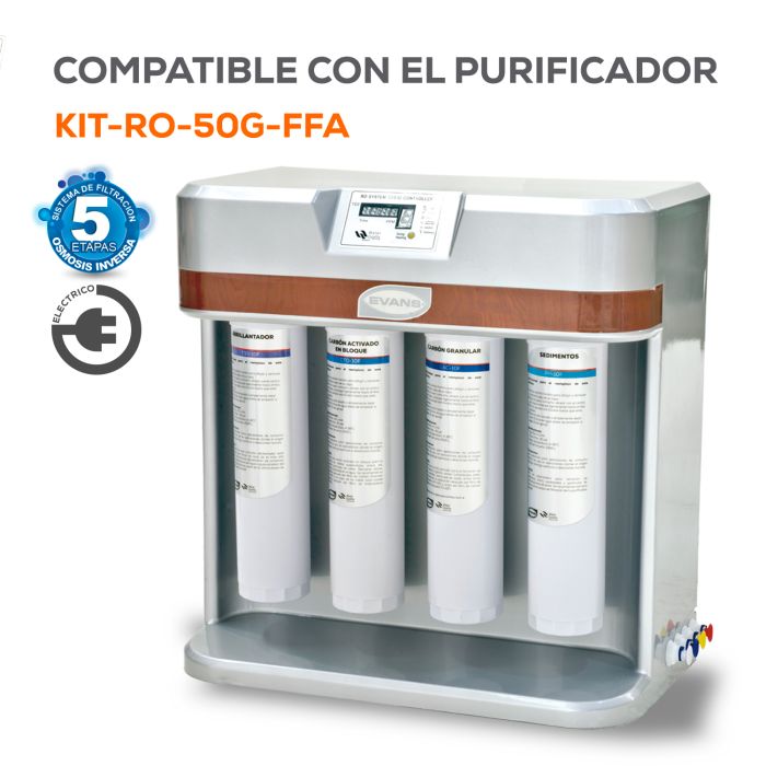 Kit de Mantenimiento para Purificador (RO-50G-FFA) EVANS - 12 Meses