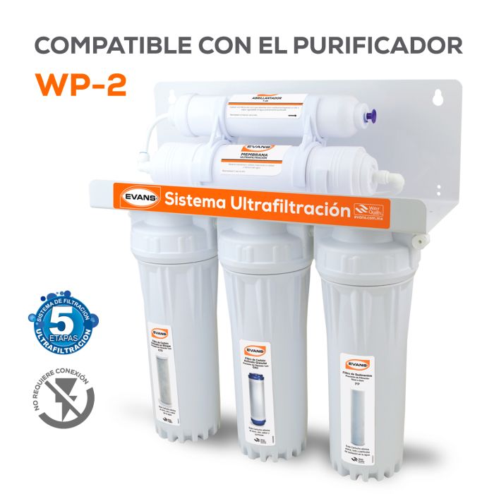 Kit de Mantenimiento para Purificador WP-2 EVANS (KIT-WP-2)