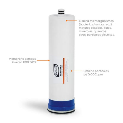 Membrana de Ósmosis Inversa 600G para Purificadores EVANS (MEM-600G)