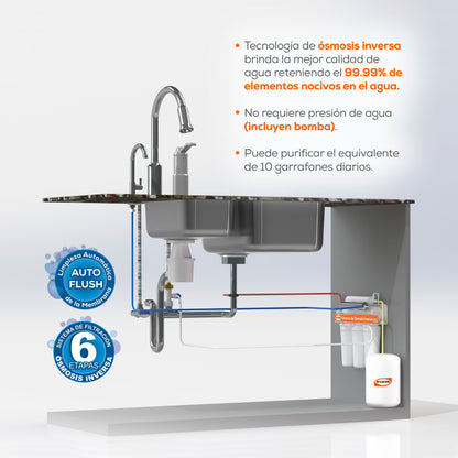 Purificador De Agua EVANS (RO-50G-A03) Con Osmosis Inversa, 6 Etapas
