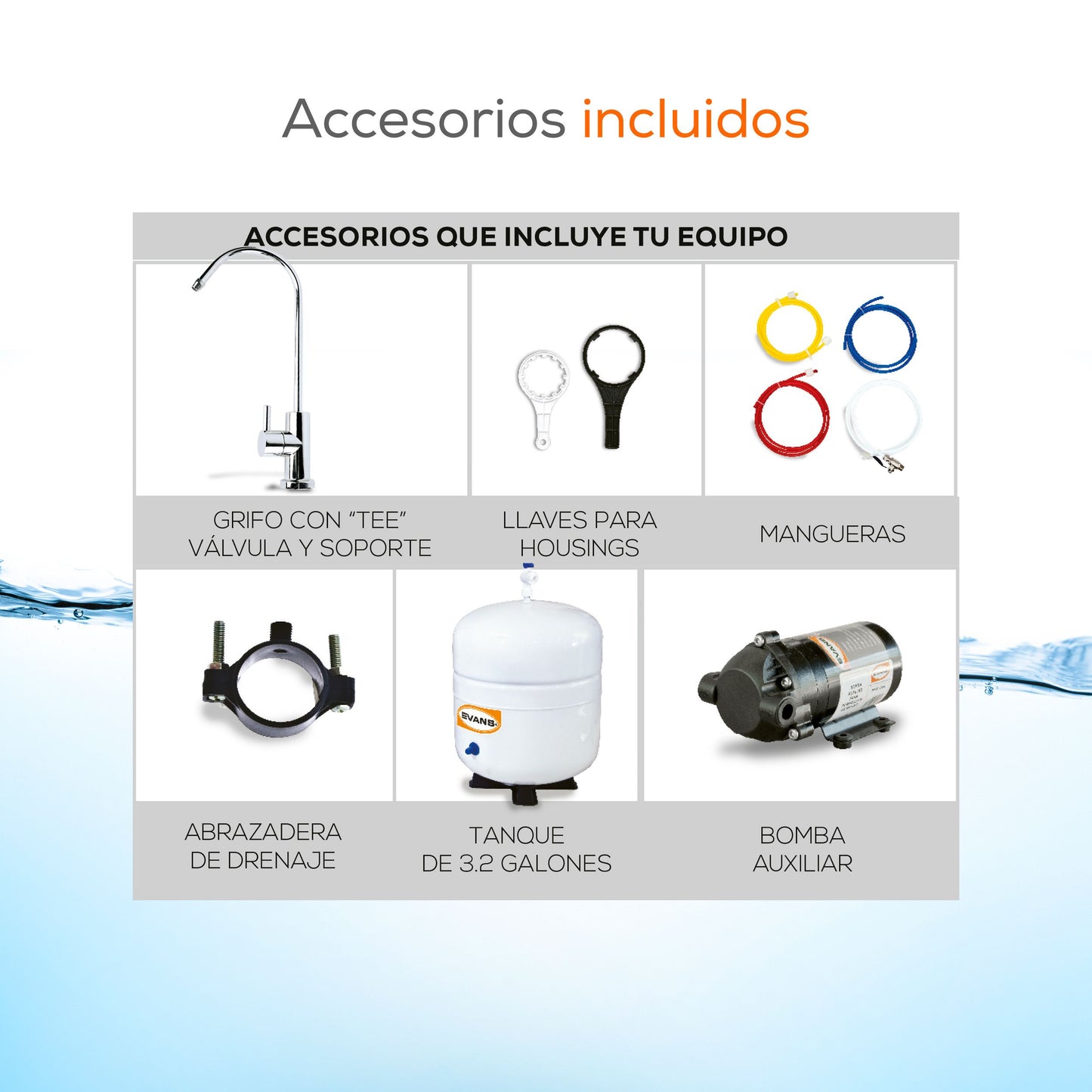 Purificador De Agua Con Osmosis Inversa, 5 Etapas - EVANS (RO-50G-C01)