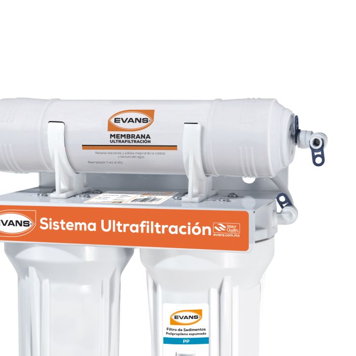 Cartucho Membrana De Ultrafiltración Para Modelos Wp-3, Uf-3 Y Wp-2 - EVANS (UF-10Q)
