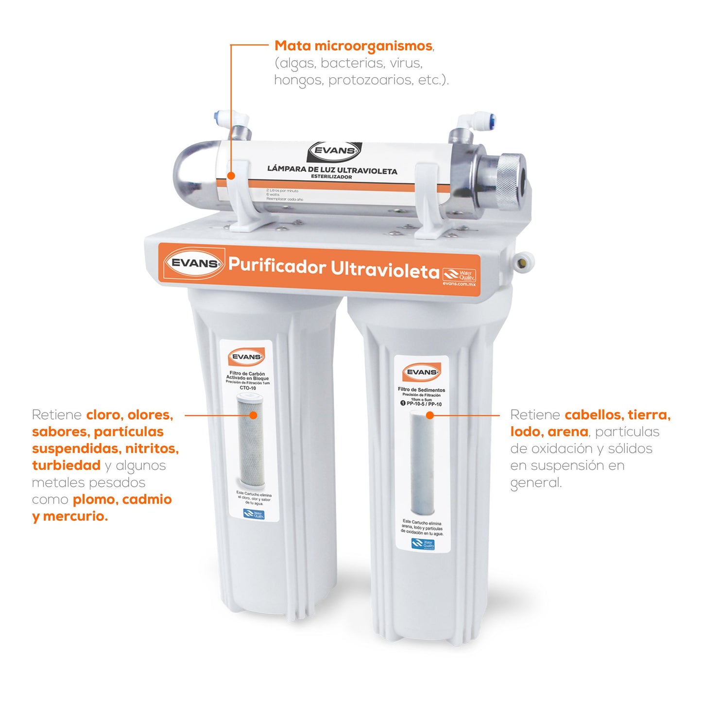 Purificador De Agua EVANS (UV-30) Con Luz Ultravioleta, 3 Etapas